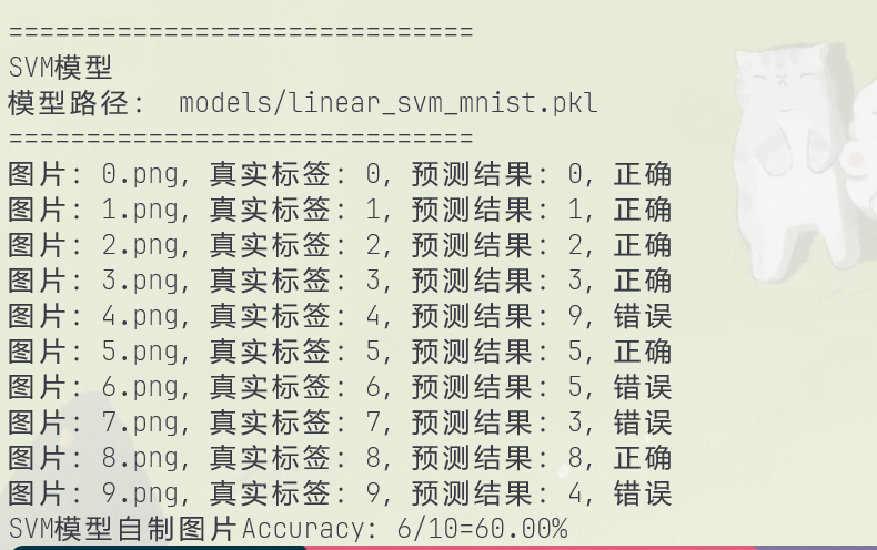 SVM自制图片预测