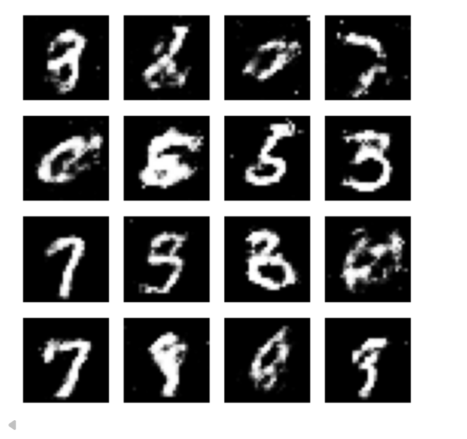 GAN生成的手写数字